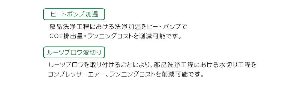 「洗浄工程における省エネ、コスト削減などに有効な機器」